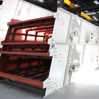 YA Series Circular Vibrating Screen